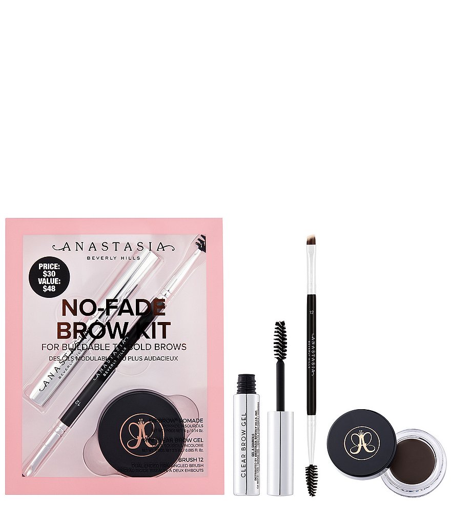 Sigma Beauty Rendezvous Holiday