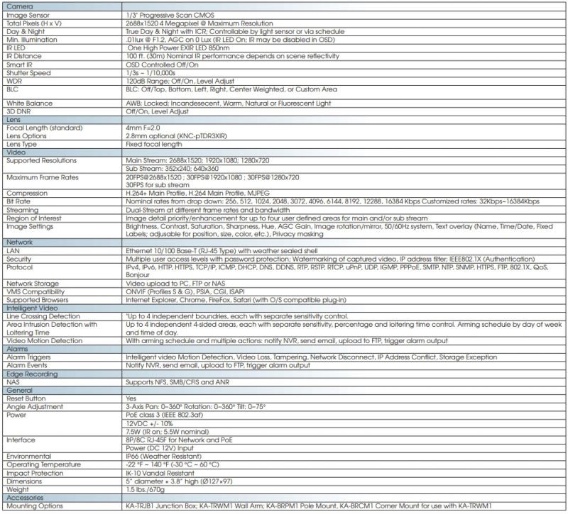 KT&C OMNI-IP 4 Megapixel Network Camera - Color