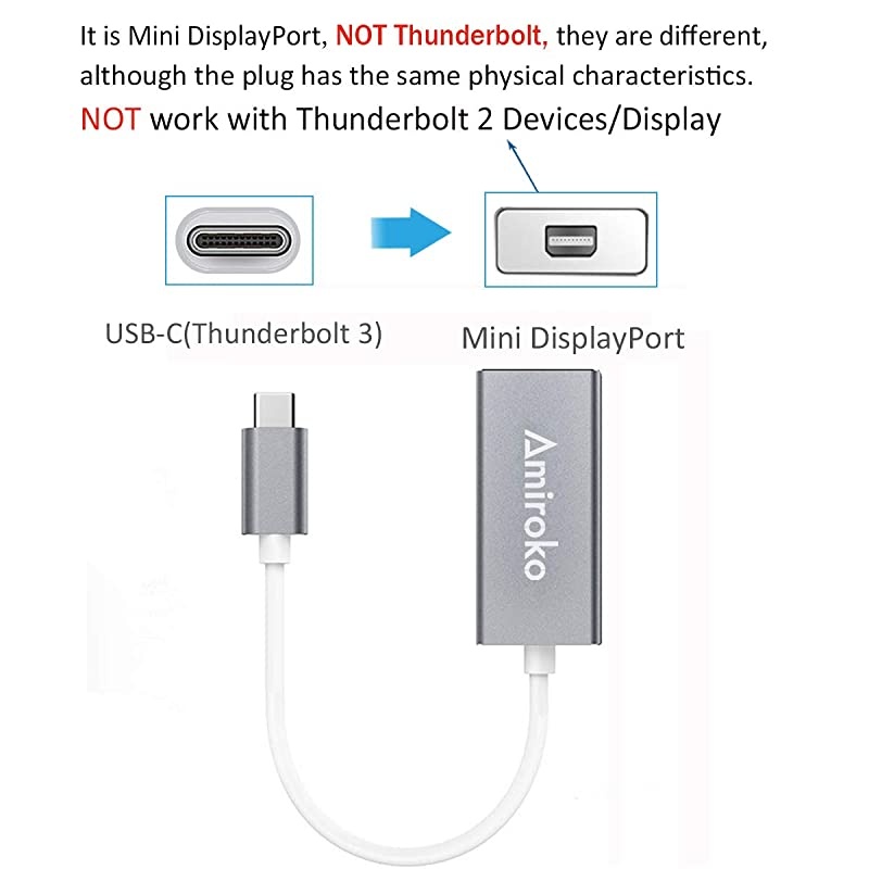 USBC to Mini DisplayPort Adapter USB 31 Type C to Mini DP Adapter Support 4K 1080P for MacBook Pro MacBook 12quot Alienware to LED Cinema DisplayDell Monitor etc Gray