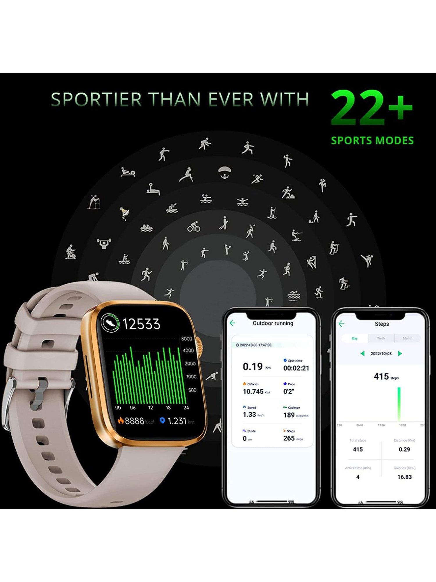 IZI SmartPro 1.9 inch PPI 326 UHD Smartwatch with 2 Premium Straps Included Steel + Silicone