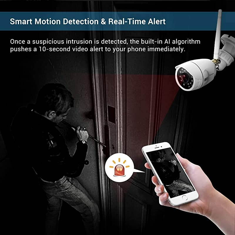 Security Camera WiFi IP Home CameraR2C 1080P HD Baby Monitor Wireless Pet Camera with AI Human Sound Detection Free Cloud Included 2Way AudioWorks with Alexa PanTilt Night Vision