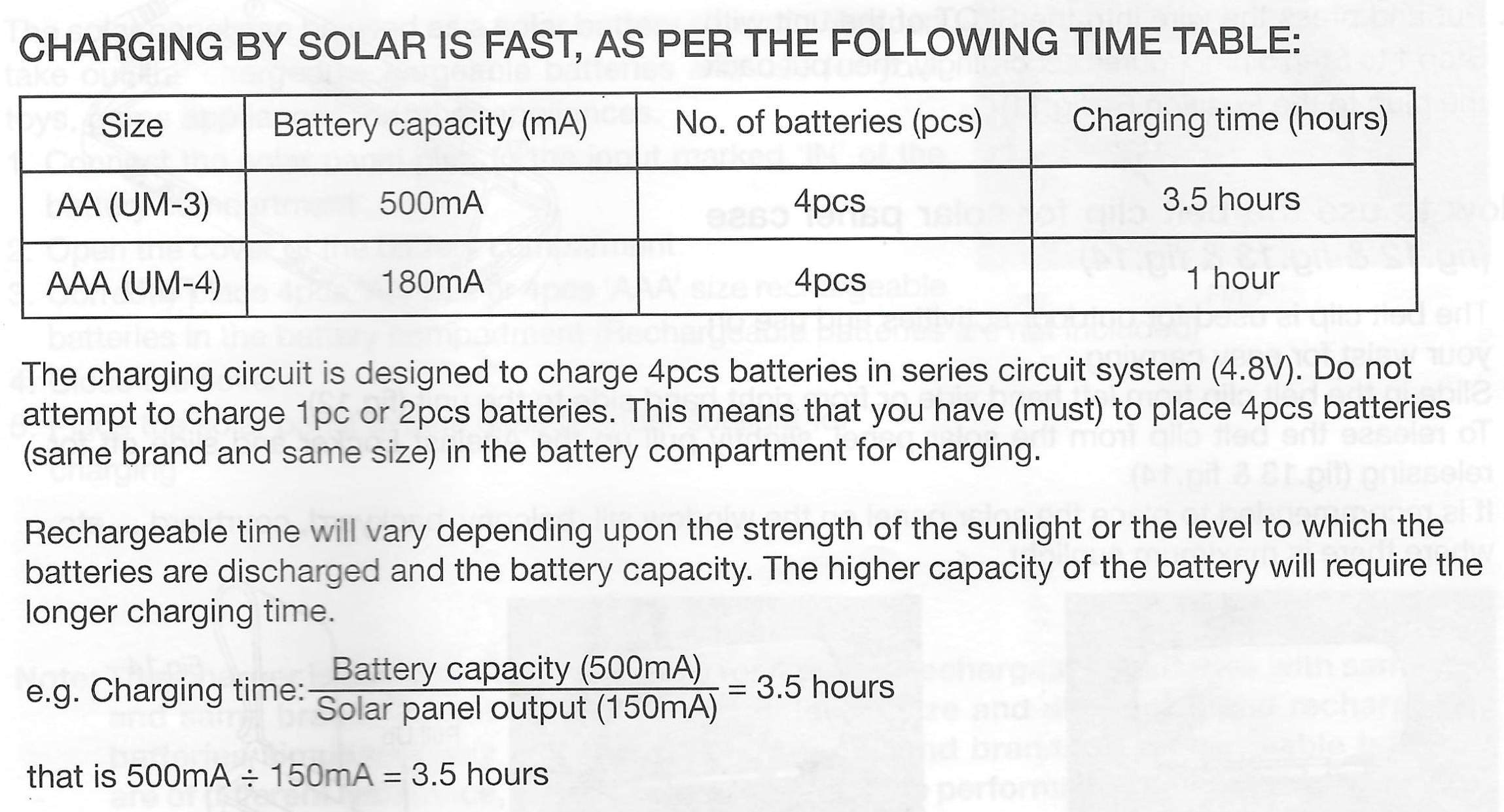 150mA Solar Battery Charger, Charges AA or AAA Batteries, Devices, Radios, Toys