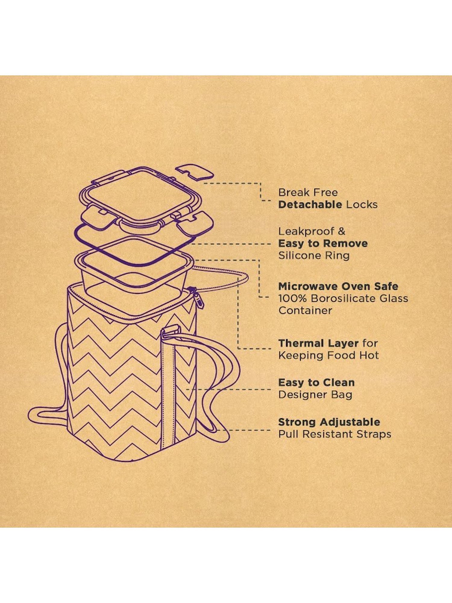 Borosilicate Glass Lunch Box Microwave Oven Safe with Detachable Lock and Canvas Grey Tiffin Bag