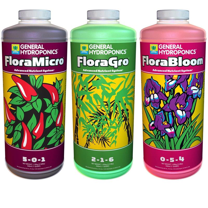 Hydrofarm Active Aqua Grow Flow Ebb & Gro 12 Site 2Gal Hydroponic System| GFO7KT