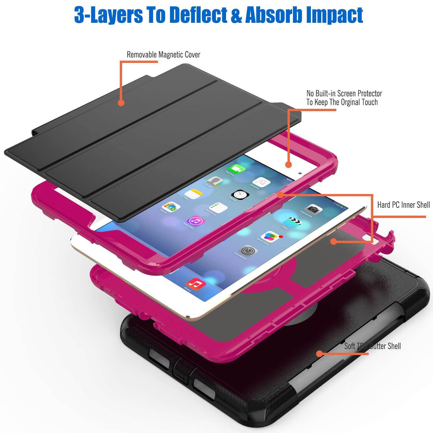 Werleo iPad Mini 1 2 3 Case Three Layer Shock Proof Protective Case for Kids Adults Smart Cover Auto Sleep Wake & PU Leather Folio Stand Function iPad Mini 1st 2nd 3rd Generation