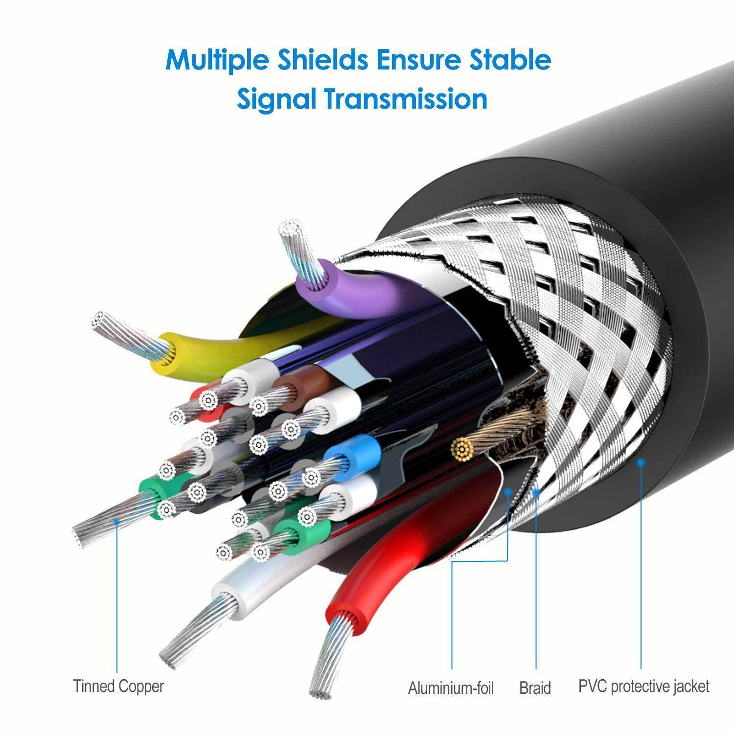 DP to VGA, Rankie Gold Plated DisplayPort DP to VGA Male to Female Adapter Converter