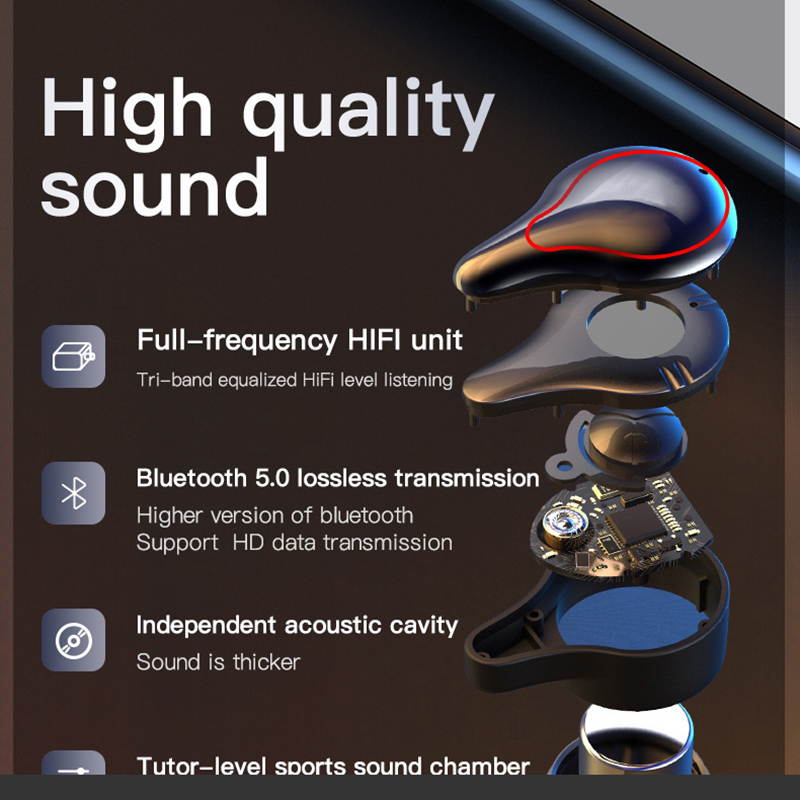 TWS True Wireless Earbuds Noise Canceling Earpiece Portable Bloototh Earphone Handsfree Sport Headset With Charging Case for Cell Phones