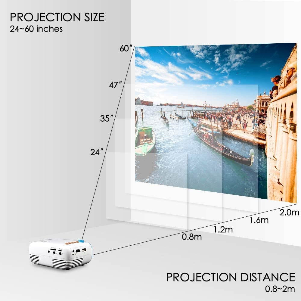 GooDee YG200 Mini Projector, LED Pico Projector, Pocket Video Projector Support HDMI Smartphone PC Laptop USB for Movie Games