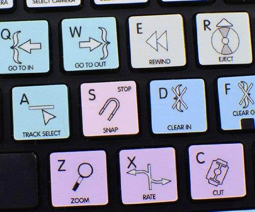 ADOBE INDESIGN GALAXY SERIES STICKER FOR KEYBOARD APPLE SIZE
