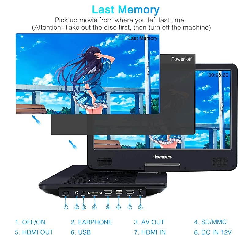 14" Portable Blu-Ray DVD Player with 1920X1080 HD Large Screen, 4000mAh Rechargeable Battery, Support HDMI in/Out, USB/SD Card Reader, MP4 Video Playback (HDMI Cable Included)