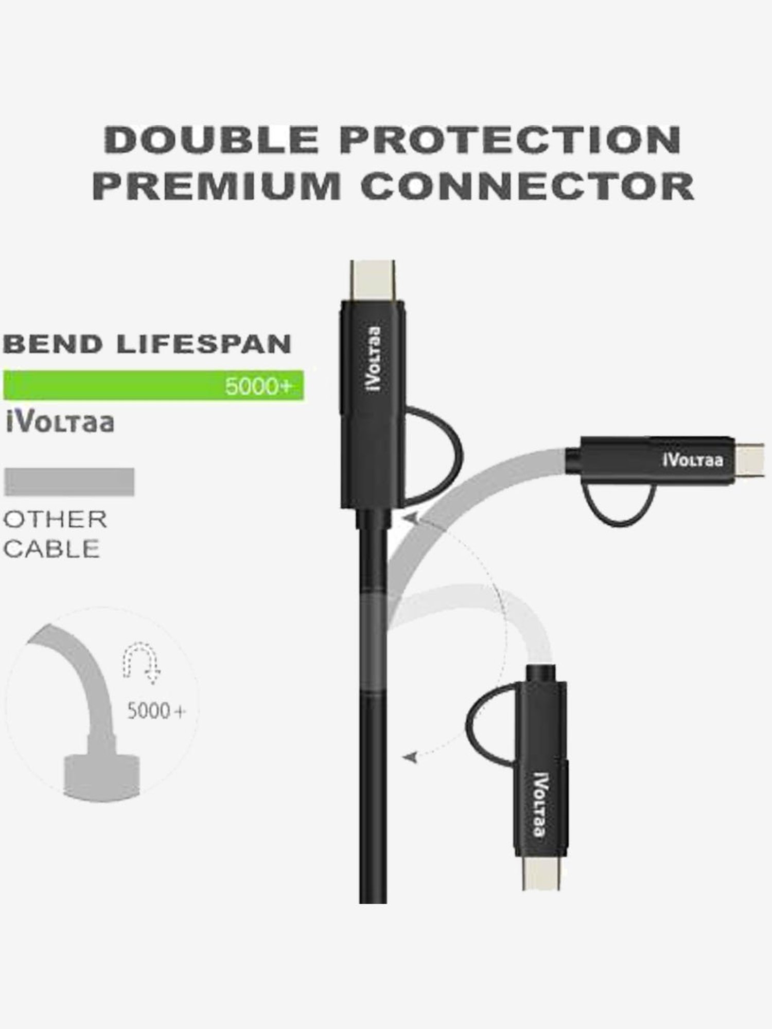 iVoltaa 2in1 Micro Type C 1 m Cable (Black)