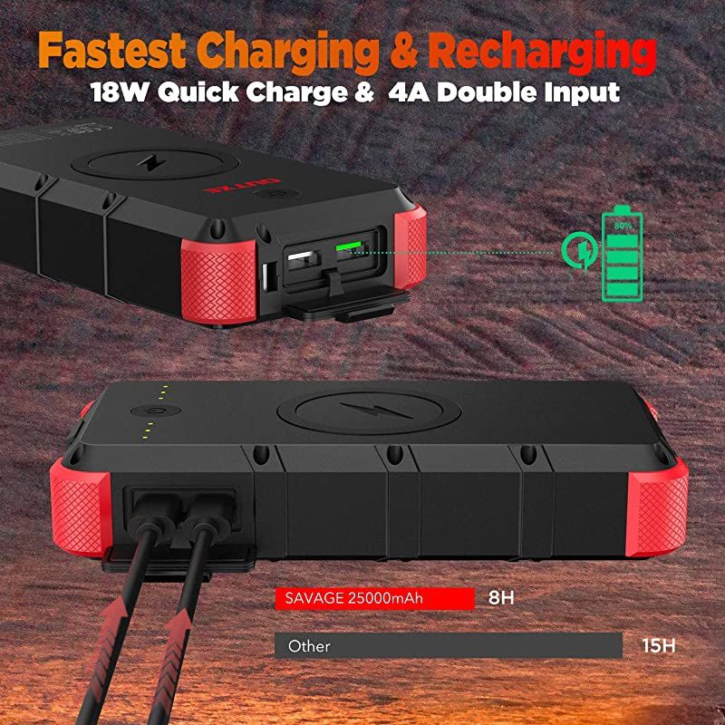 25000mAh Wireless Solar Power Bank IP67 Waterproof Solar Phone Charger with Flashlight Dual Input Type C Micro USB