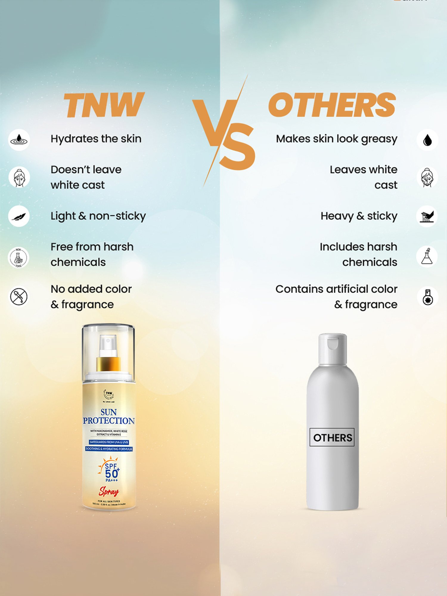 TNW-The Natural Wash Sun Protection SPF 50 Spray - 100 ml