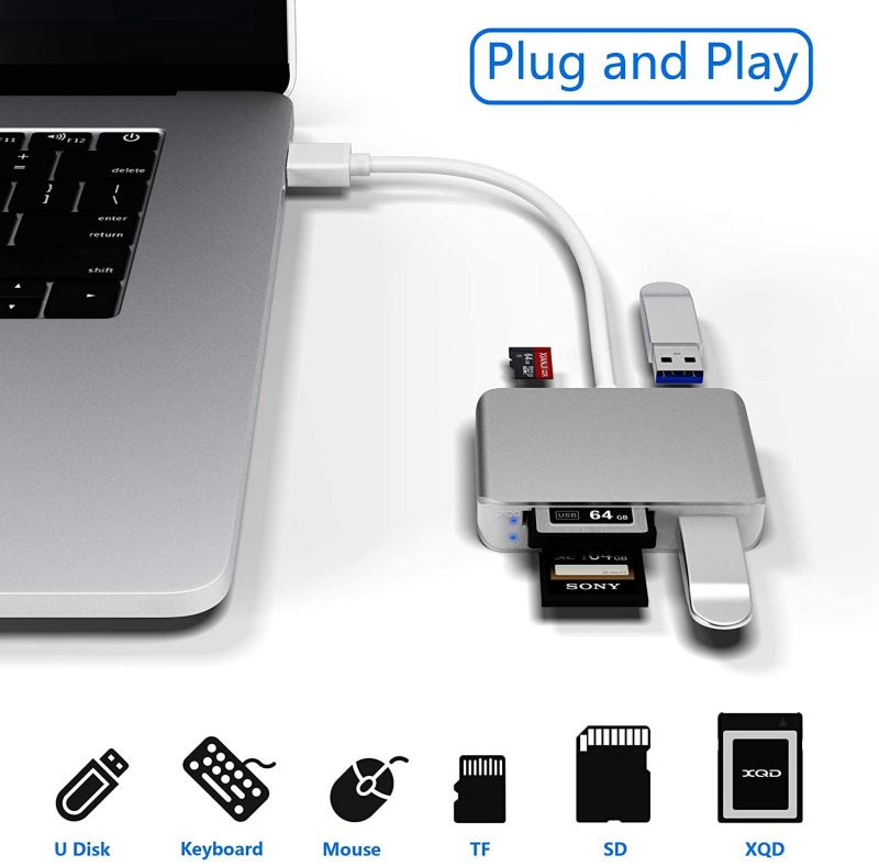 ?Upgraded Version? XQD Card Reader USB 3.0 SD(HC/XC) TF Card Reader with USB3.0x2 Fast Speed Up to 5Gbps,Compatible with Sony G&M Series XQD and TF/SD/SDHC Cards, for Windows/Mac OS