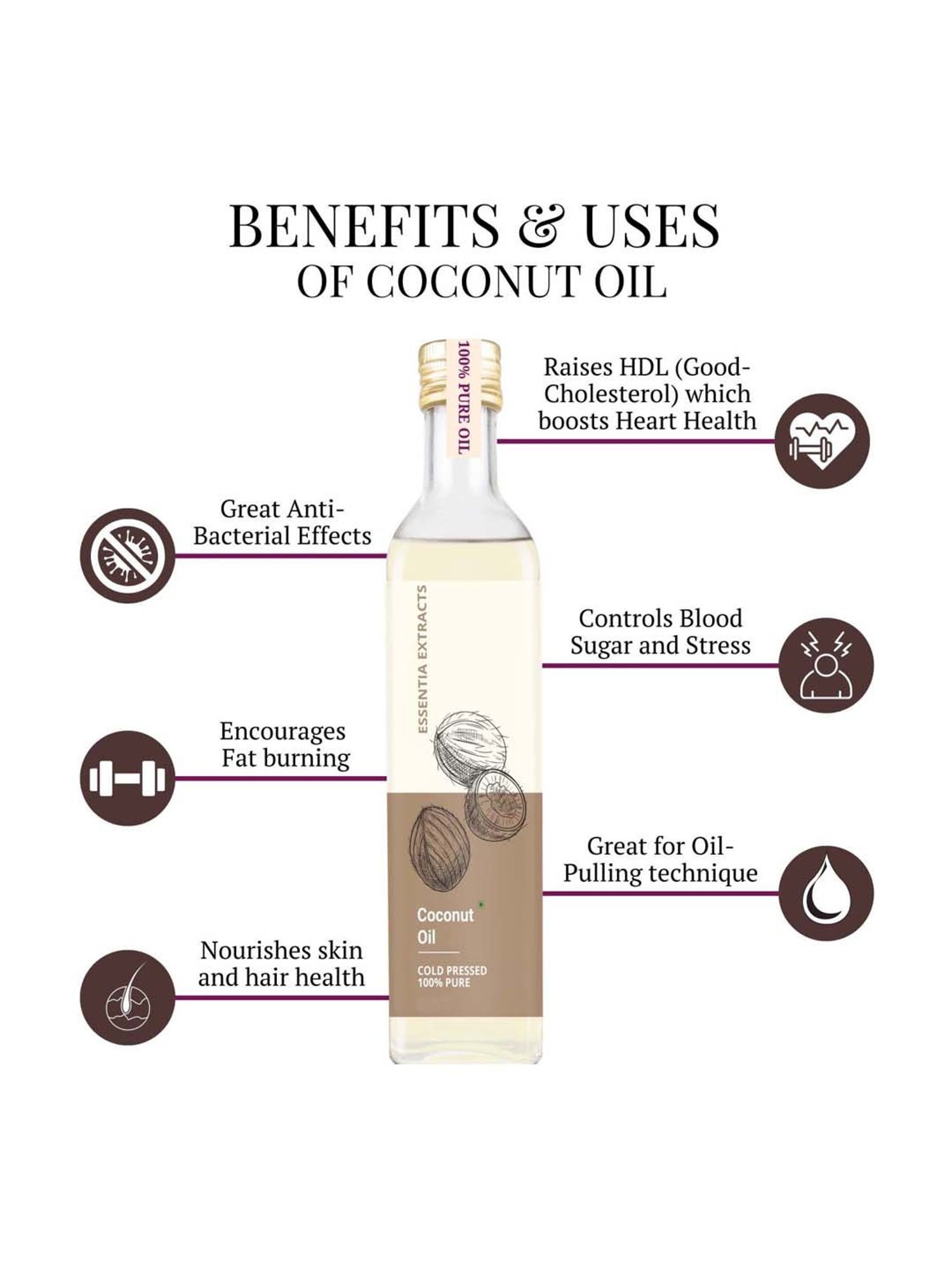 Essentia Extracts Combo of Cold-Pressed Coconut Oil & Sesame Oil