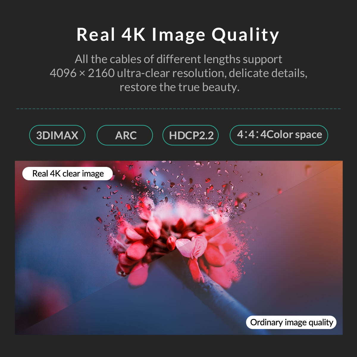 ORICO 2 in 1 Switch Freely  2in1 HDMI CABLE 2.0 4K 18Gbps HDMI to HDMI & Micro HDMI Cable 4K 60HZ  Audio/Video Connector  - Gold-Plate for PS4 PS3 PC TV Length  16ft-330ft 10m-100m