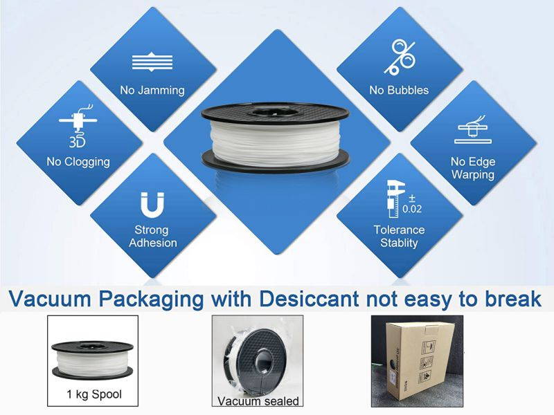 PLA 3D Printer Filament ,1.75mm with Dimensional Accuracy +/- 0.03mm,1 kg Spool,(2.2lbs),Fit Most 3D FDM Printer