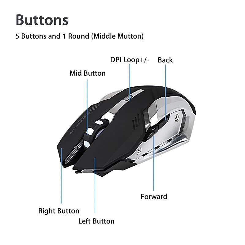 Wireless Optical Gaming Mouse wUSB Receiver 7 Color Changing Wireless Laptop Mouse Rechargeable Game Mice with 4 Adjustable CPI Levels for PC Laptop Computer Gaming Players