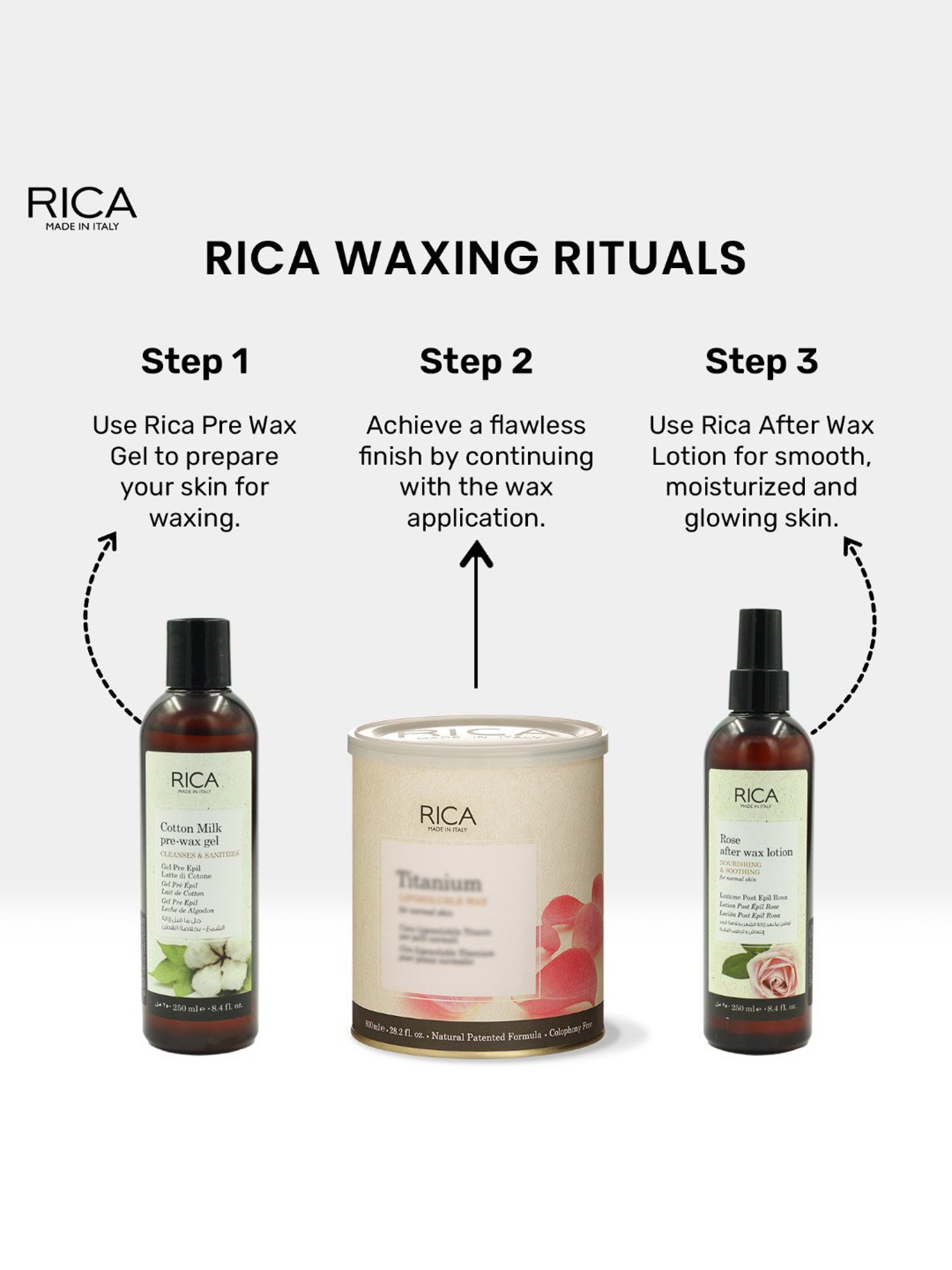 Rica Rose After Waxing Lotion - 250 ml