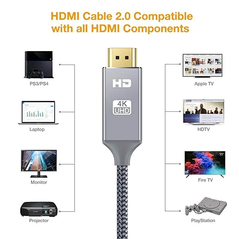 4K HDMI Cable  HDMI Cord 50 feet HDMI to HDMI Top Series Supports 4K60HZ 1080p FullHD UHD Ultra HD 3D High Speed with Ethernet ARC PS4 HDTV