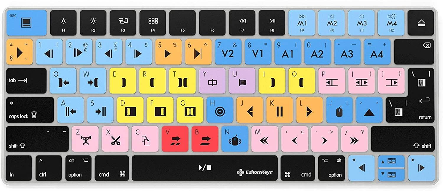 Avid Media Composer Keyboard Cover | for Apple iMac Magic Wireless Keyboard - Only fits Non Numeric pad Version | Editors Keys