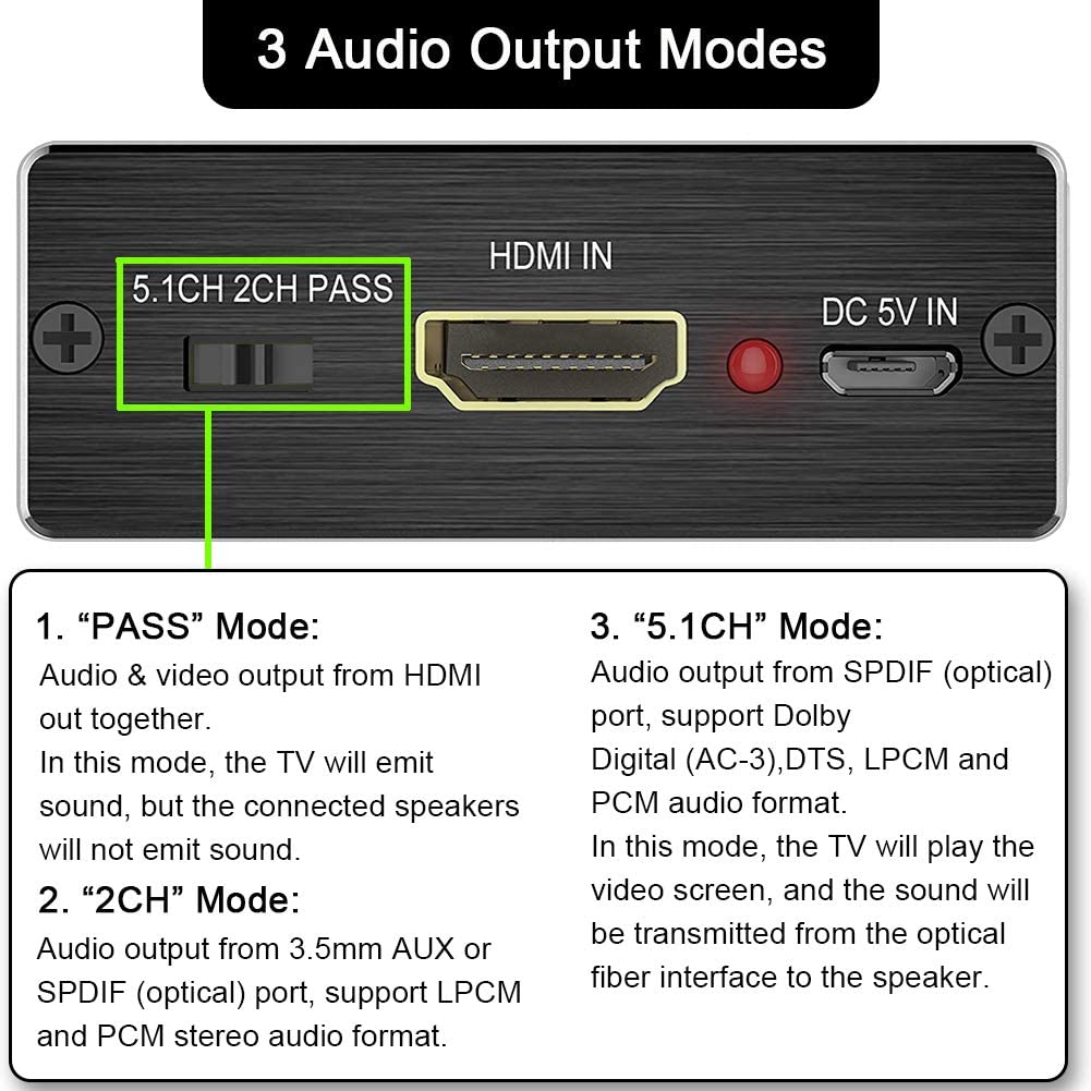 4Kx2K HDMI Audio Extractor, Kchibo HDMI to HDMI Optical Toslink SPDIF or 3.5mm AUX Stereo Audio Out Converter Adapter for Roku Blue-ray PC Laptop Xbox One HDTV Supports Dolby 5.1 (HDMI 1.4)