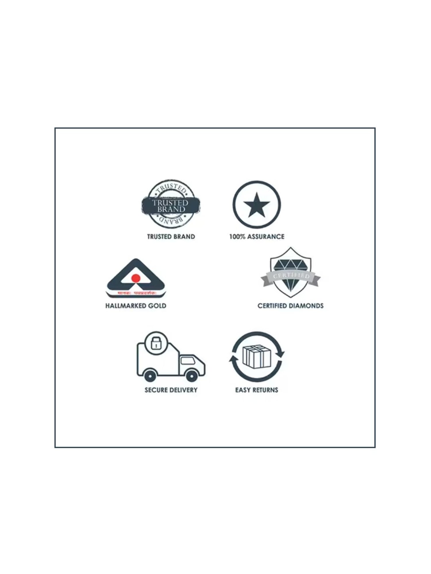 Candere by Kalyan Jewellers BIS Hallmark 18k Yellow Gold Ring