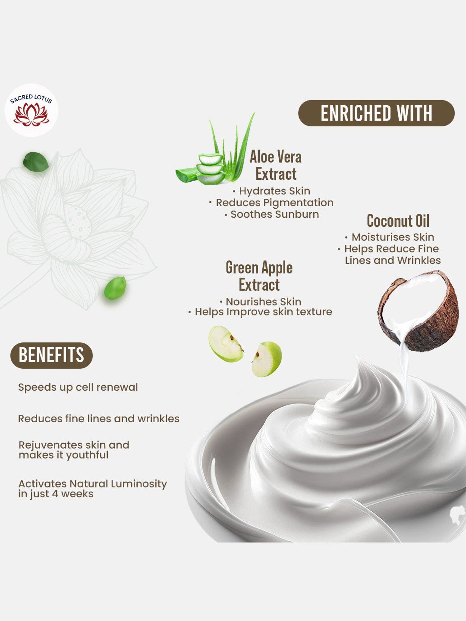 Mitchell USA Skin Energizer Peptide Moisturizer Cream - 30 ml