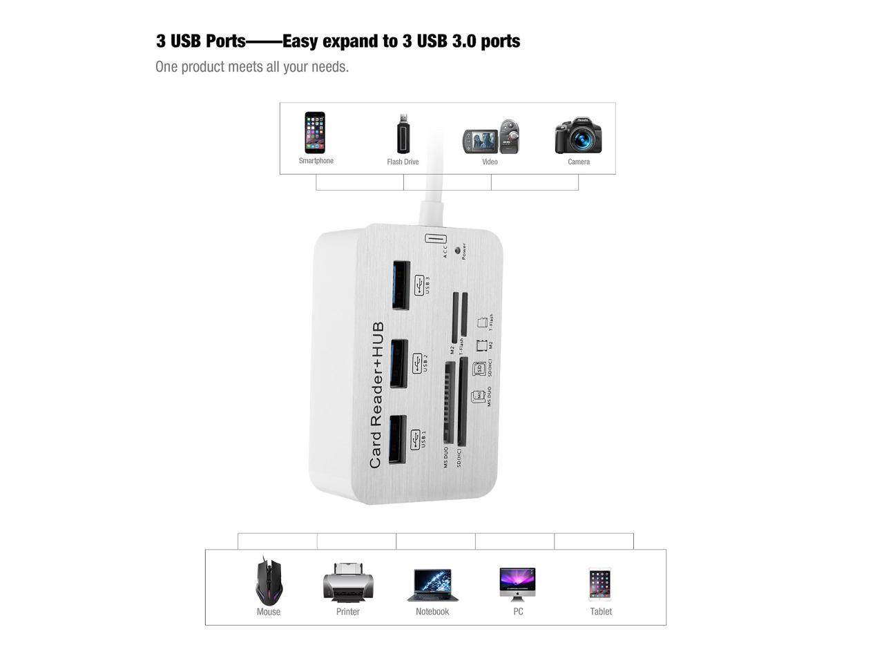 Micro USB3.0 Hub Combo 3 Ports Card Reader High Speed Multi USB Splitter Hub USB Combo All In One for PC Computer Accessories