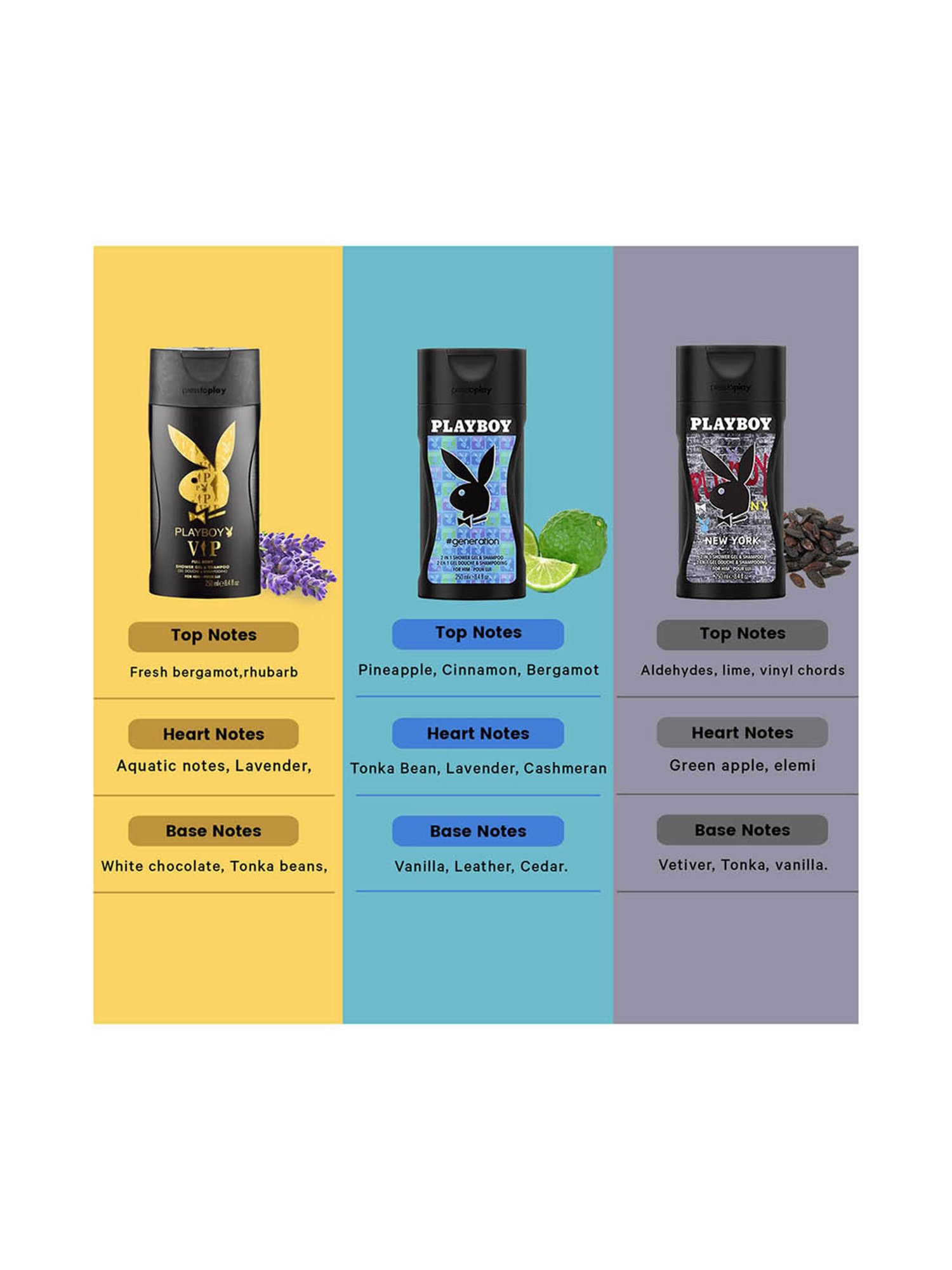 Playboy VIP Men, Generation and New York Shower Gel and Shampoo for Men Combo