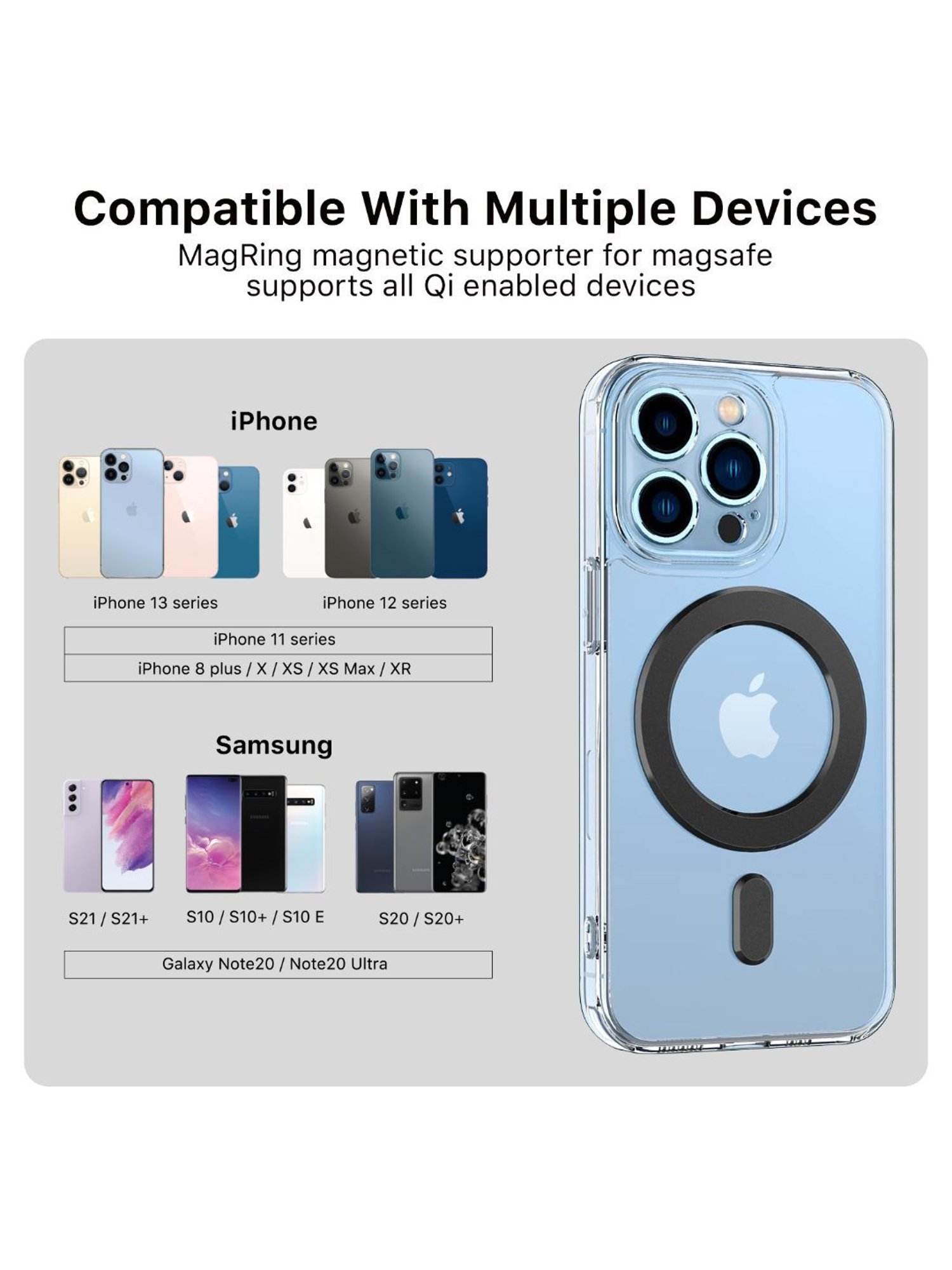 GRIPP MAGRING Magnetic Supporter for Mag-Safe Ring for All Qi Enabled Phones - Black