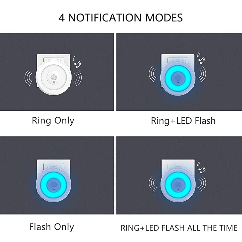 WiFi Video Doorbell Receiver  Camera Video Chime with 58 Ringtones 4 Adjustable Volume Levels Night Light White ReceiverDoorbell Receiver only