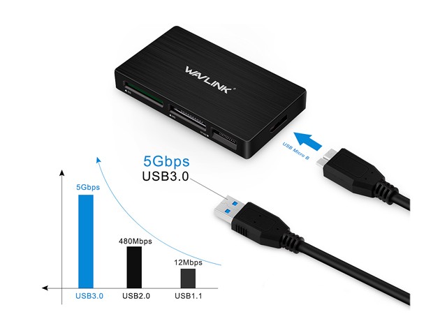 TOPRAM micro TF microSD microSDHC microSDXC to SD Adapter support Samsung Kingston SanDisk up to 128GB Capacity