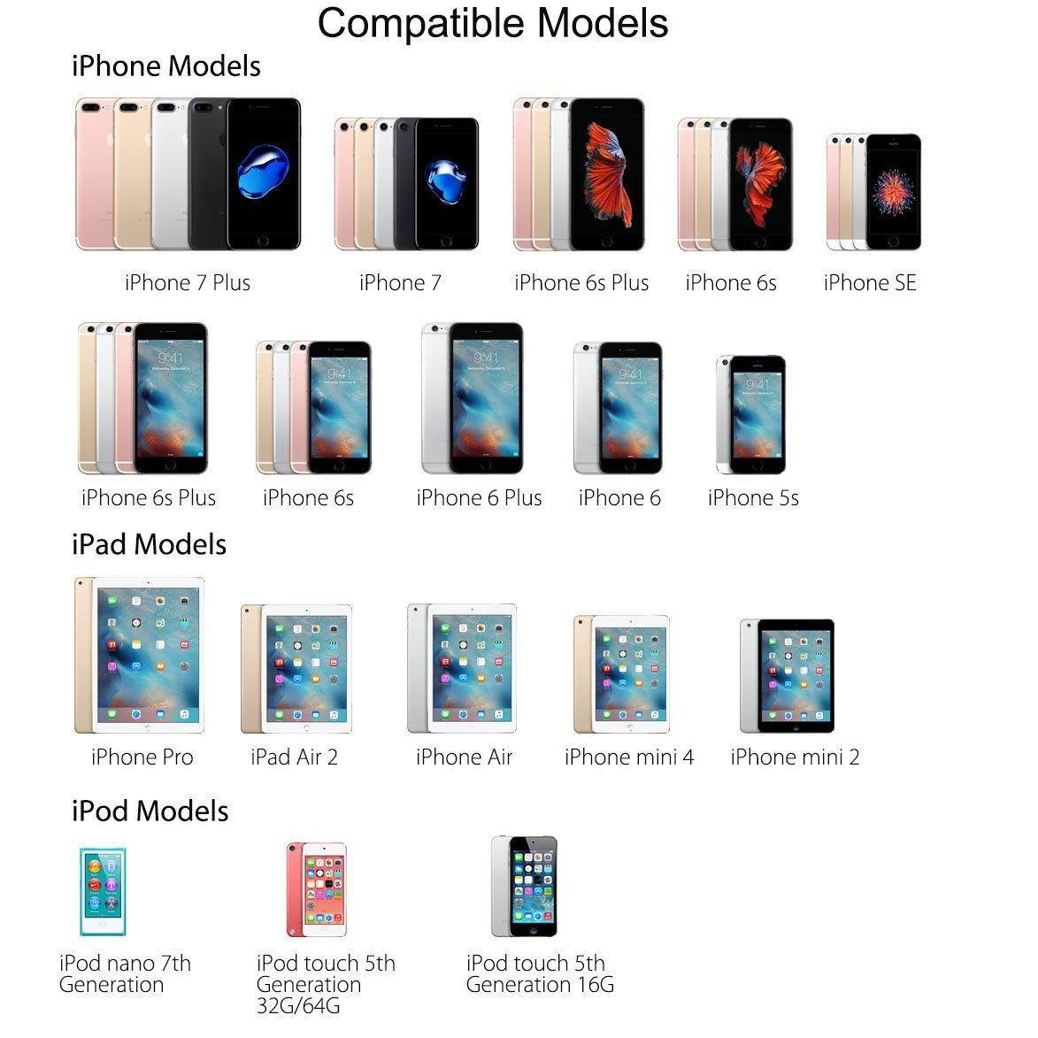 For iPhone 6 / 6s / 7 / 8 Lightning Connector to USB Data Sync 3 Ft Cable 8 Pin White