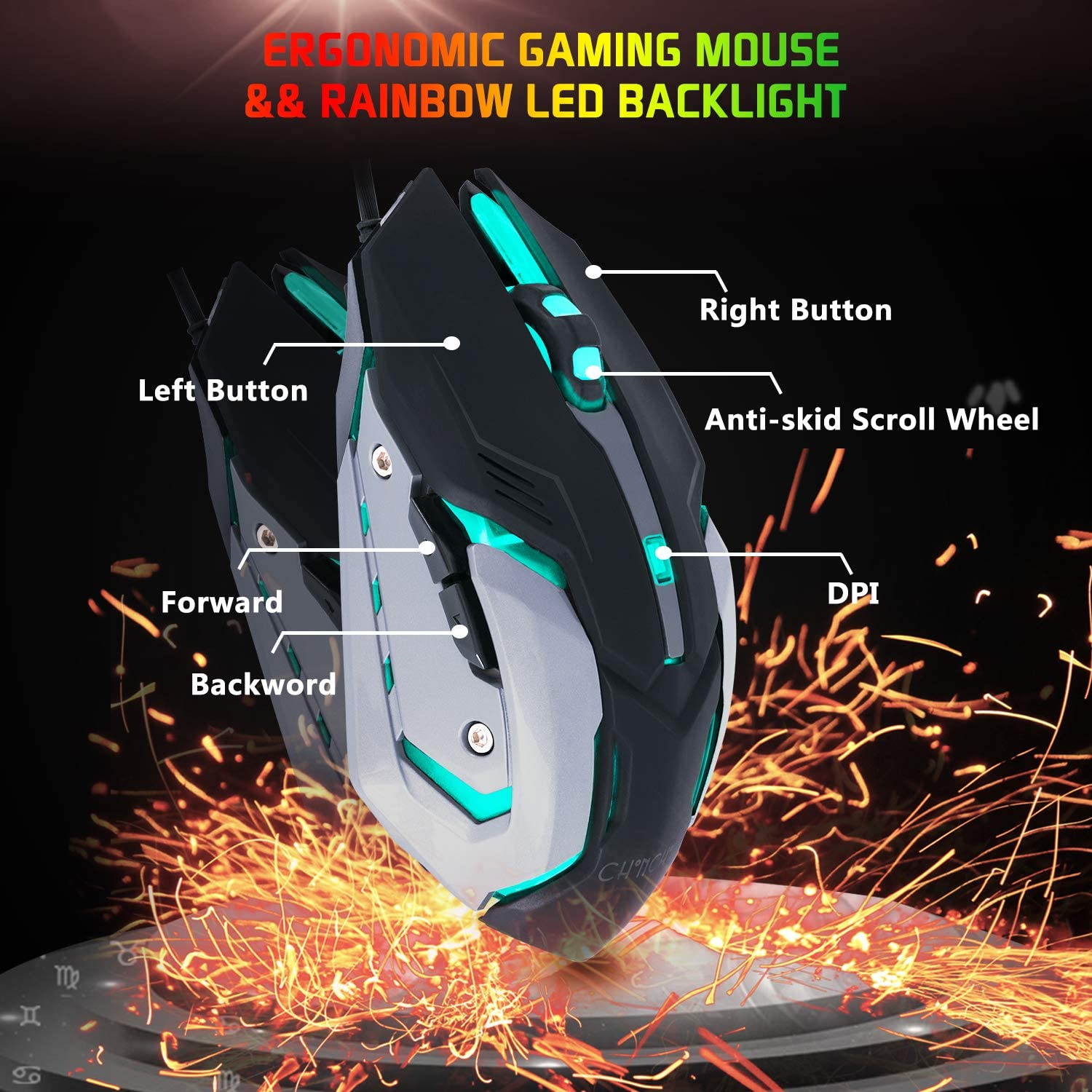 RGB Mechanical Keyboard and Mouse Combo, CHONCHOW Small 87 Keys 60% TKL Cherry MX Blue Switches Equivalent Keyboard with 3200 DPI Gaming Mouse Wired Rainbow Backlit Keyboard for Windows PC Gamers