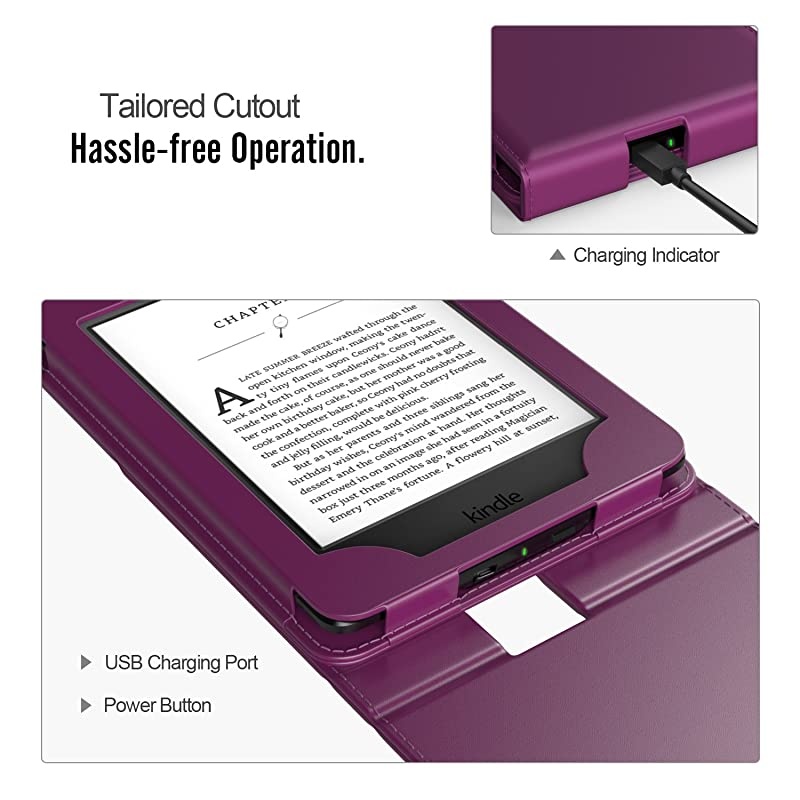 Case Fits Kindle Paperwhite (10th Generation, 2018 Releases), Premium Vertical Flip Cover with Auto Wake/Sleep Compatible for  Kindle Paperwhite 2018 E-Reader - Purple