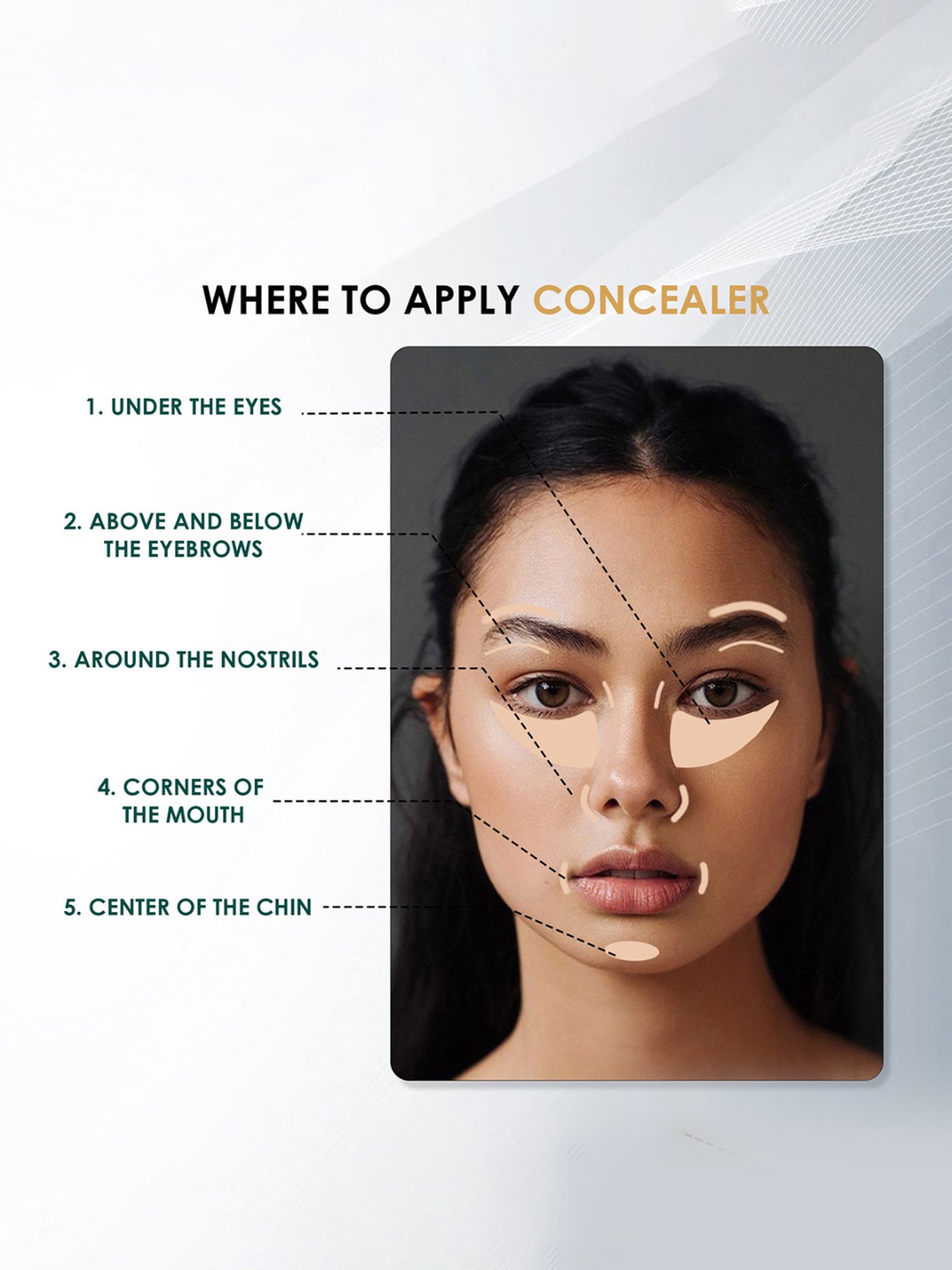 Half N Half HD Pro Concealer Orange - 8 gm