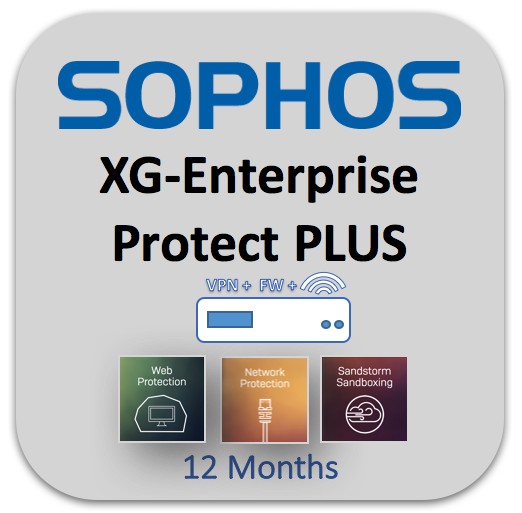 Sophos - NS1Z1CSEK - XG 106 rev.1 EnterpriseProtect Plus, 1-year (EU/UK/US power cord)