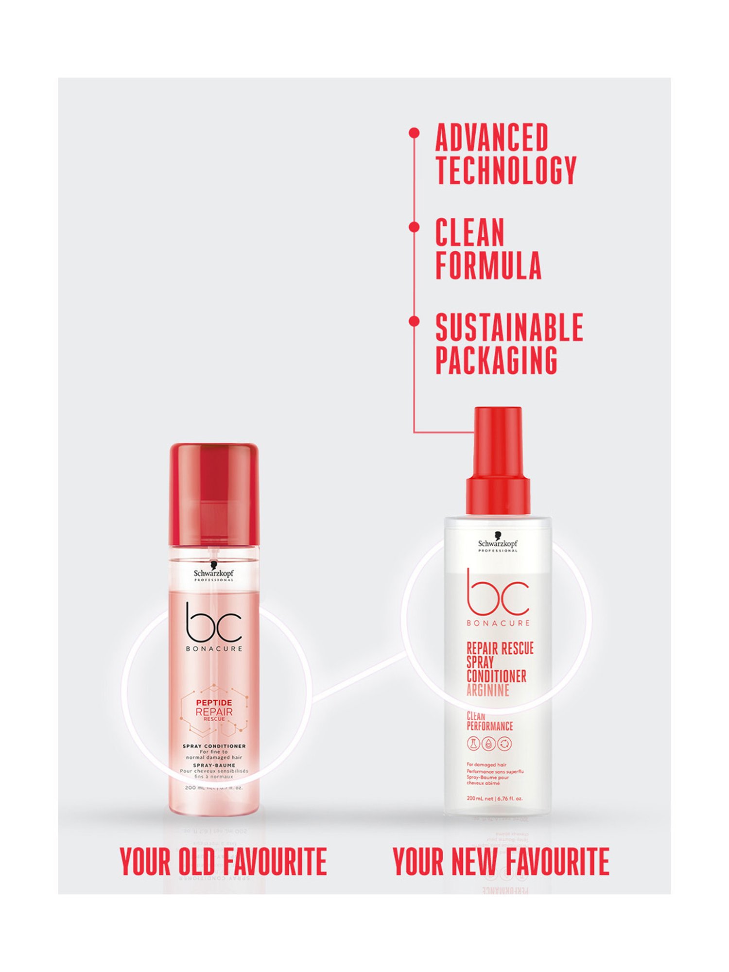 Tresemme Smooth & Shine Conditioner - 190 ml