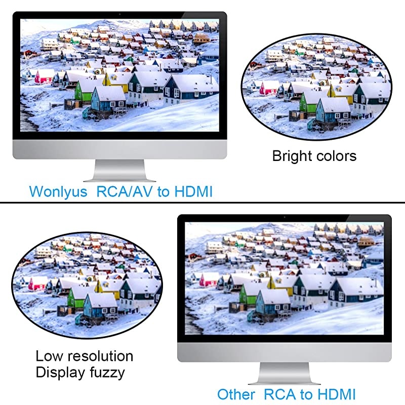 to HDMI, AV to HDMI, 3CVBS Composite Audio Video to 1080P HDMI Converter Adapter Supporting PAL/NTSC for PS3, TV, STB, VHS, VCR, PC, Laptop, Xbox, Camera, DVD Etc