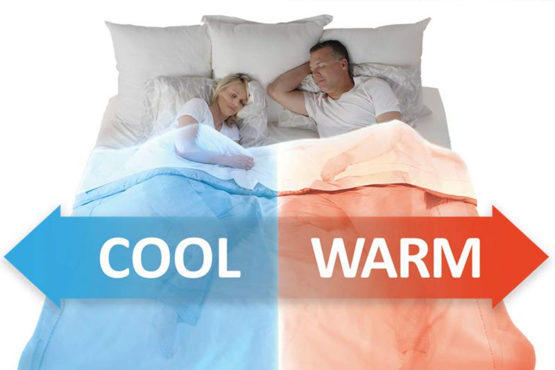 BedJet 3 Dual Zone Climate Comfort System for Couples - Queen Size