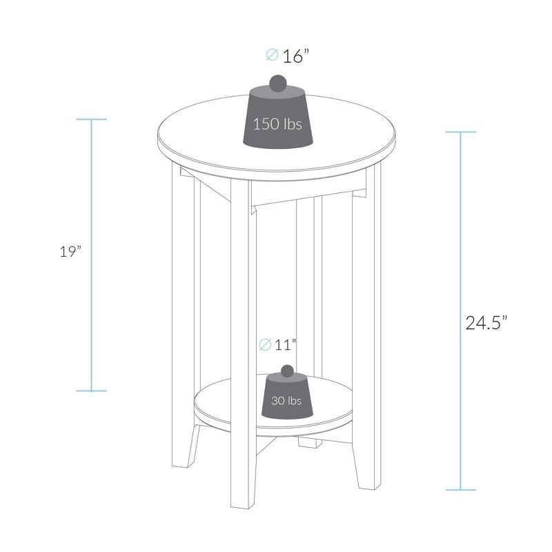 American Oak Top Round End Table Forest Gray/Black - Flora Home