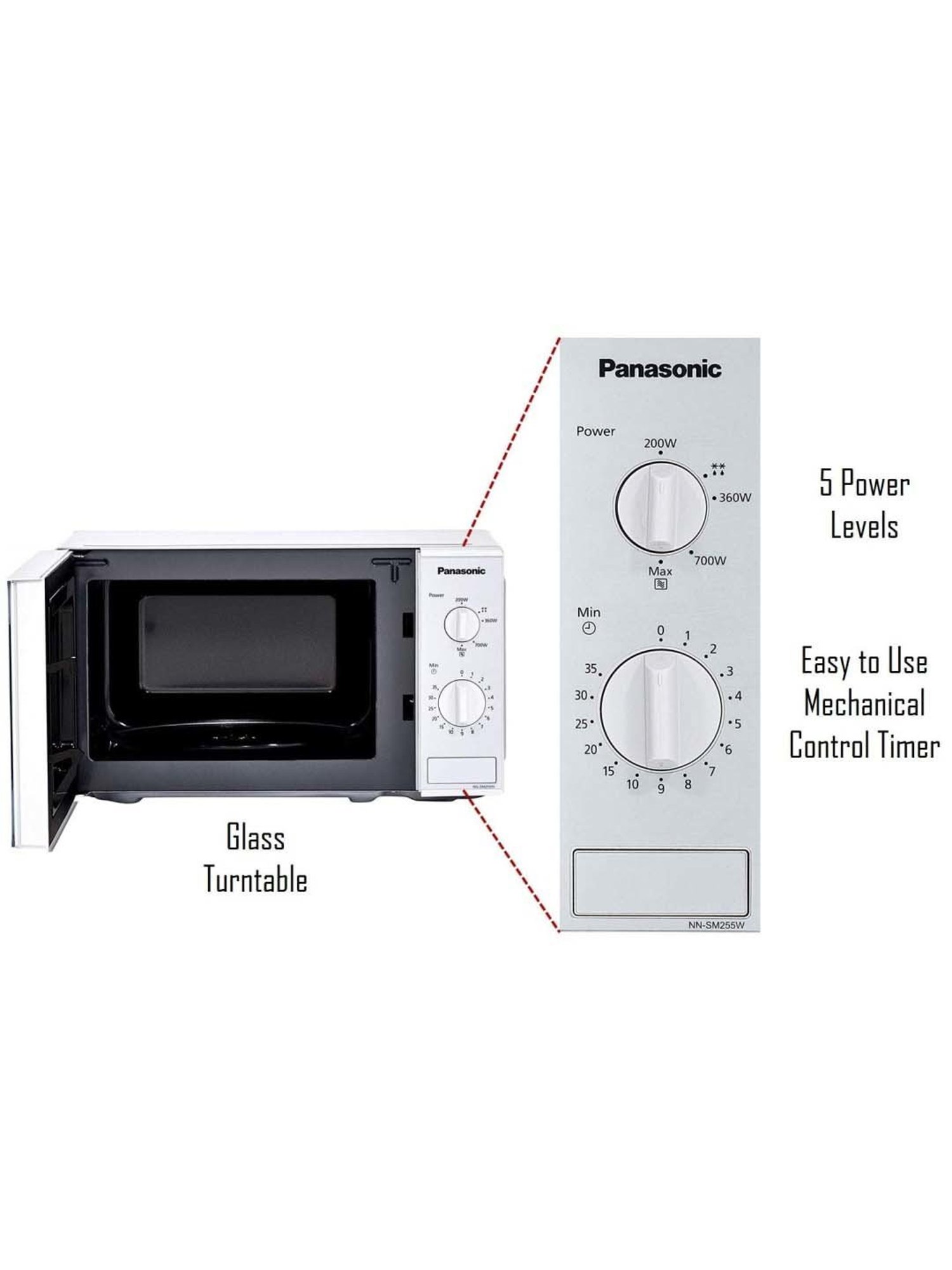 Panasonic NN-SM255WFDG 20 L Solo Microwave Oven