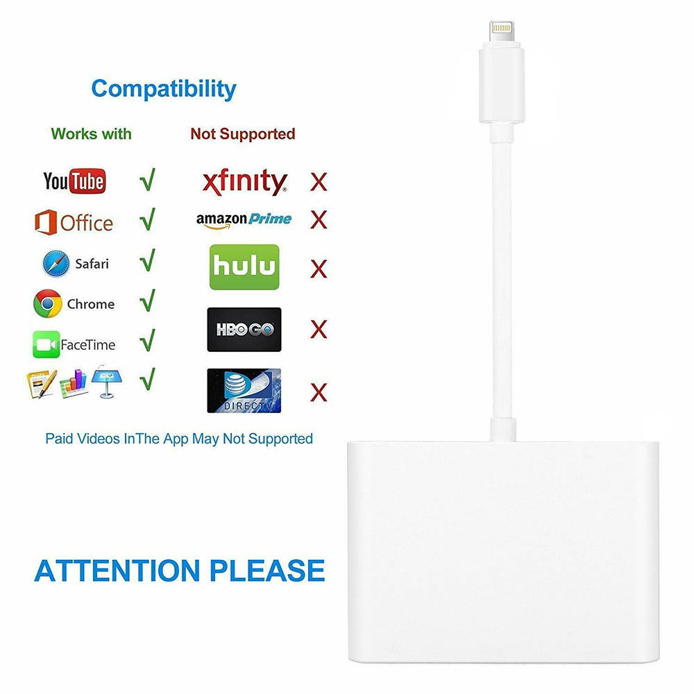 5 in 1 Multifunction Card Reader Lightning to Digital AV TV HDMI Adapter with Charging Port