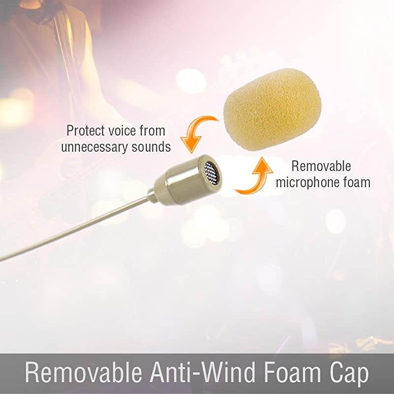 In Ear Back Electric Microphone Portable Omnidirectional Wired Headset Pro Voice Audio Condenser Mic with 4 Pin Mini XLR Cable Wire and Windscreen For Shure System  Pro PMEMS10 Skin Tone