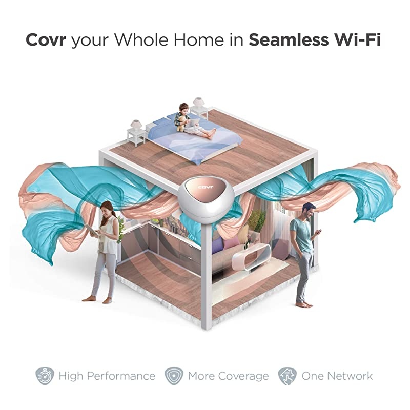 COVR Whole Home Mesh WiFi System Dual Band AC1200 3Pack Router Replacement for Wireless Internet Network Gigabit Ethernet Up to 5000 sq ft COVRC1203US White