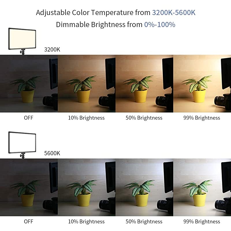 LED Video Soft Light Panel with LCD Display for All Camera DSLR Photography Builtin Battery Dimmable Brightness Bicolor 3200K5600K CRI 95+ UltraThin for YouTube Studio Portraits Photo