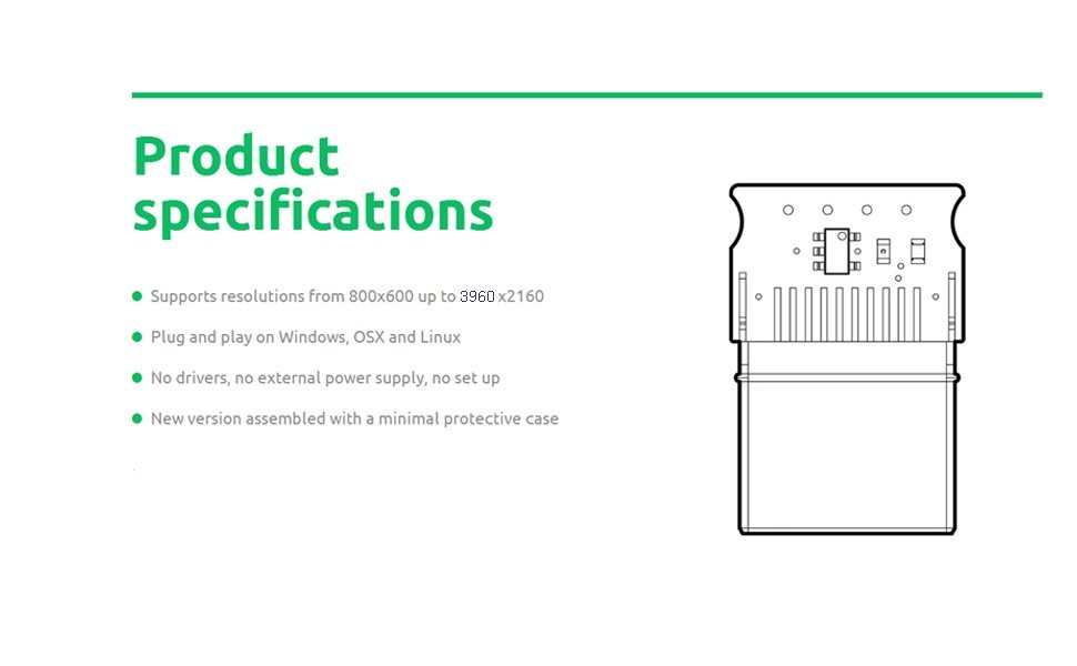 2-Pack Corn Electronics Display Emulator Plug Headless Ghost Emulator Dummy Display(Fit Headless-1920x1080-3840x2160 @60Hz)For BTC Mining Great Mining Helper