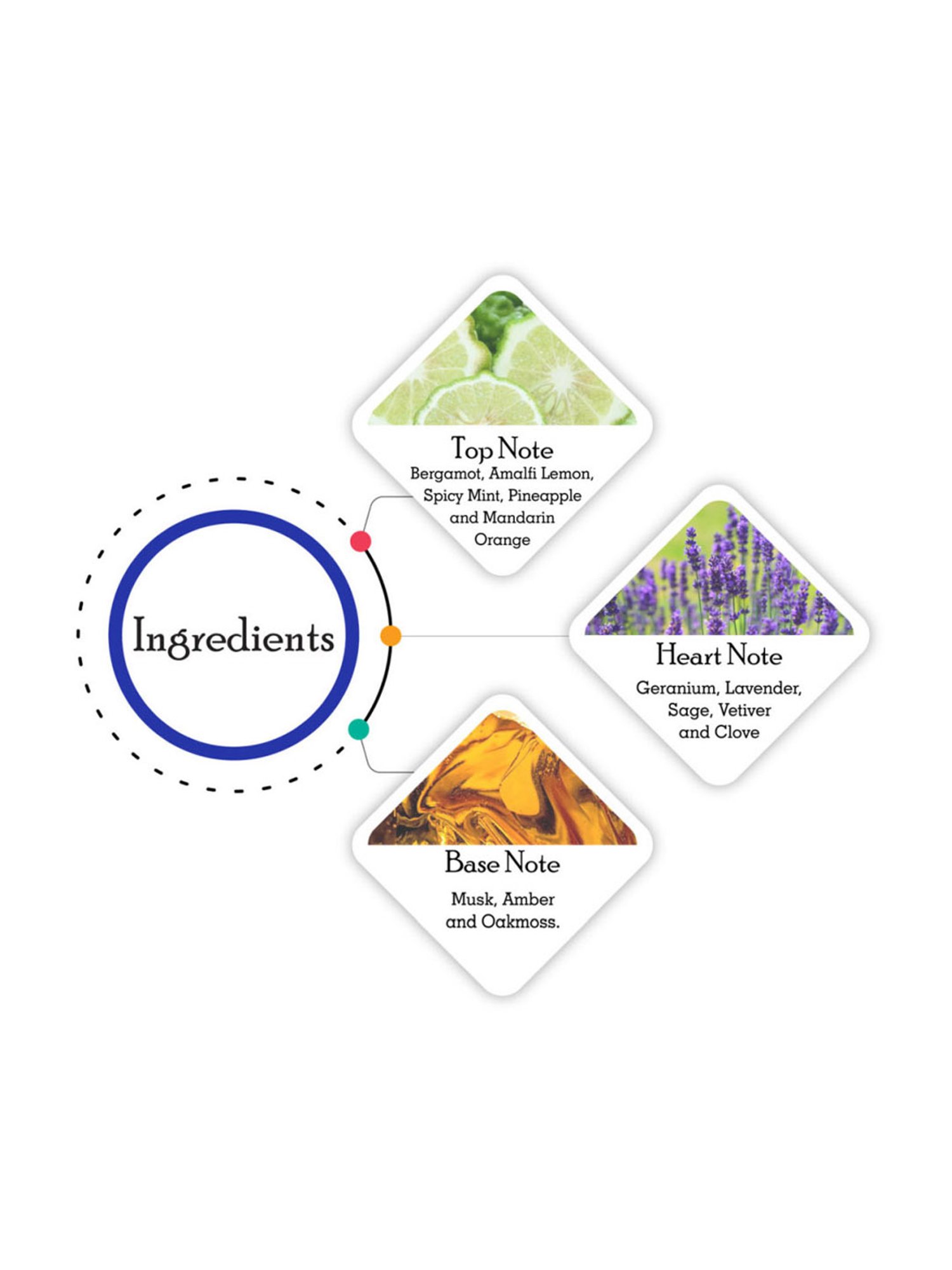 Franck Olivier Eau de Passion Deodorant Spray for Men - 250 ml