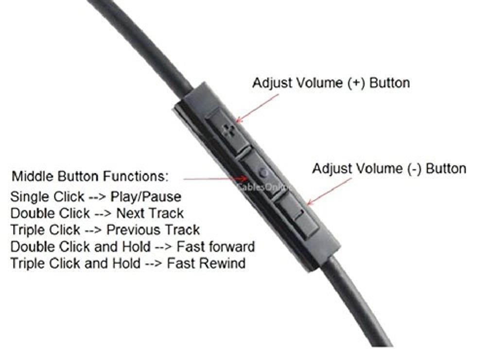 CablesOnline 47in AKG Headset to iPhone/ iPad Replacement Cable with Mic & Volume Control(IP-XM34)